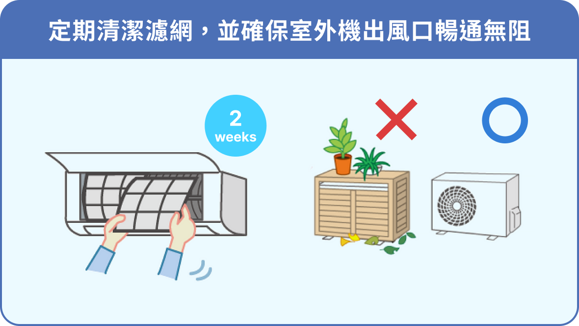 保養與通風空間不能少