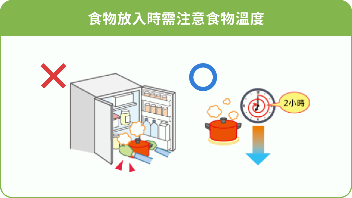 高溫熱食需放置降溫再冷藏/凍