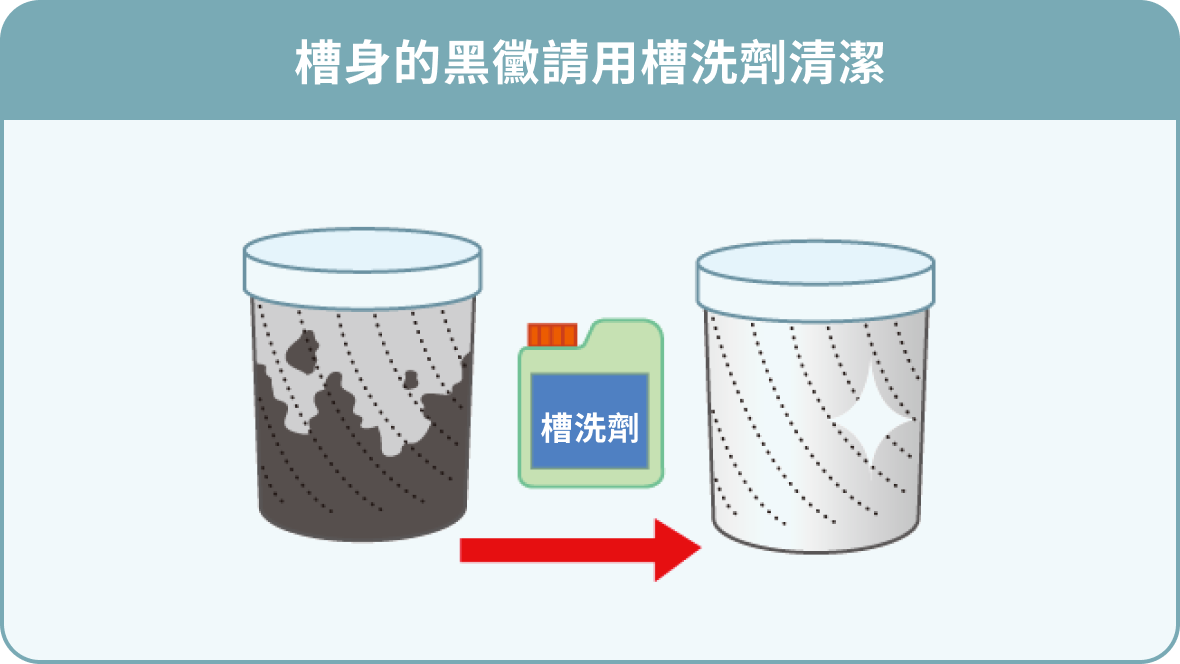 TIPS 3 使用槽洗劑清潔黑黴