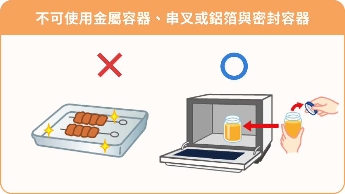 # 切勿使用金屬與密封容器